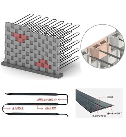 띠형 섬유보강재를 이용한 보강토옹벽