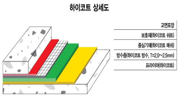 제품 이미지1