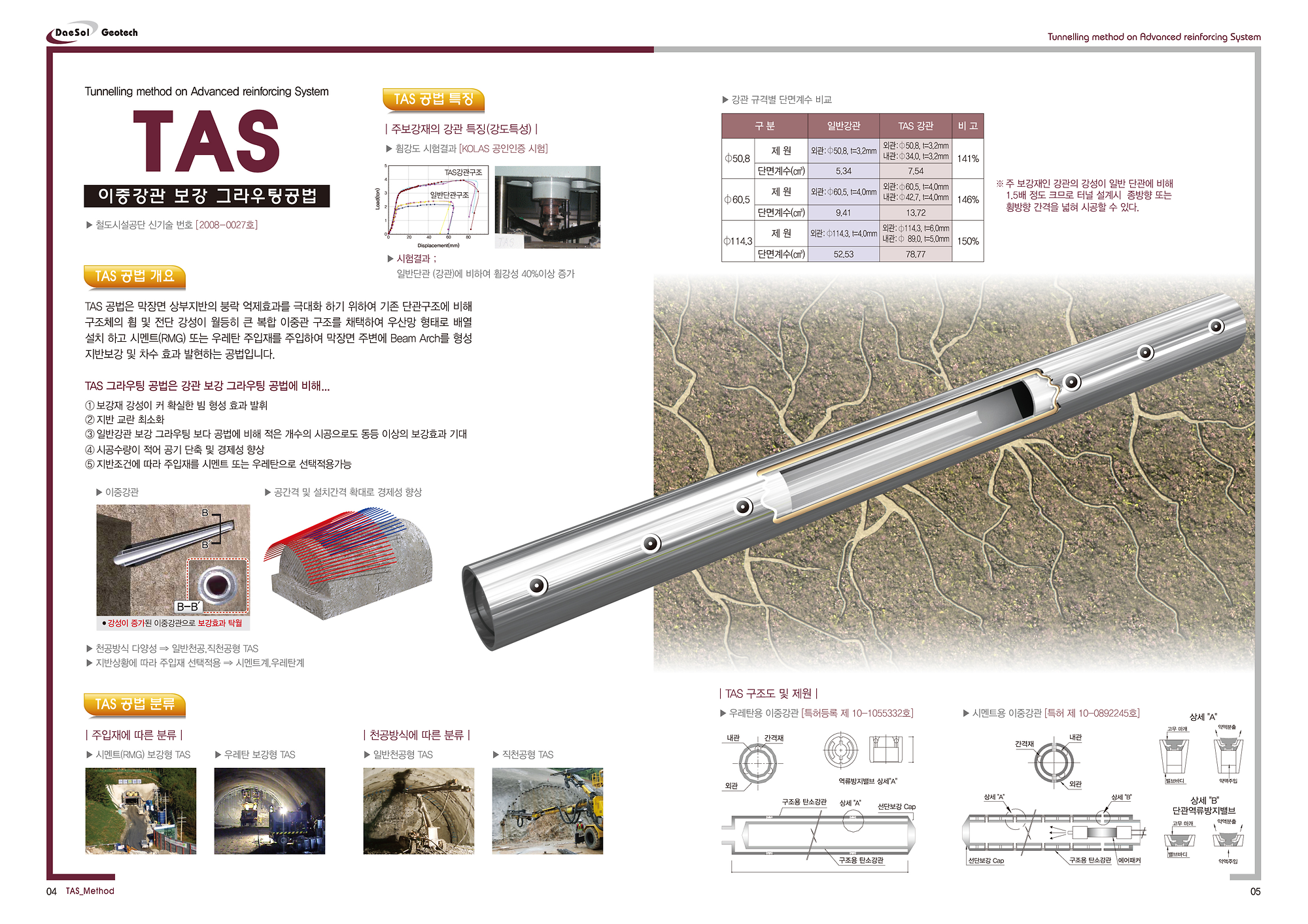 TAS 이중관 그라우팅 공법