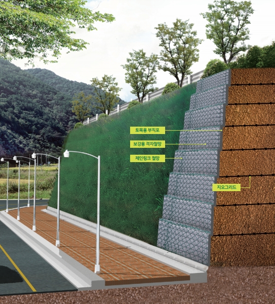 SGW 친환경 식생 보강토 옹벽
