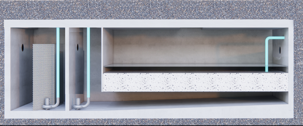 입체공극을 가지는 부유성 여재와 이중역세법을 이용한 초기우수처리기술