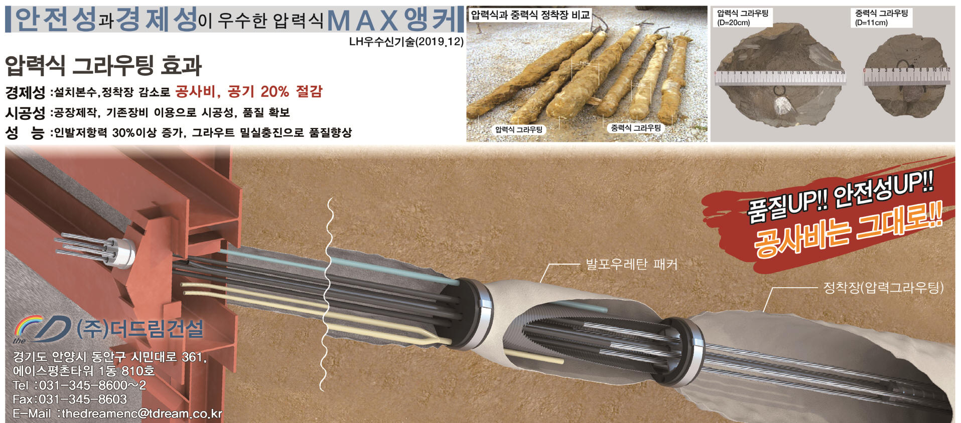 분리관 패커를 이용한 압력식 MAX 앵커 공법
