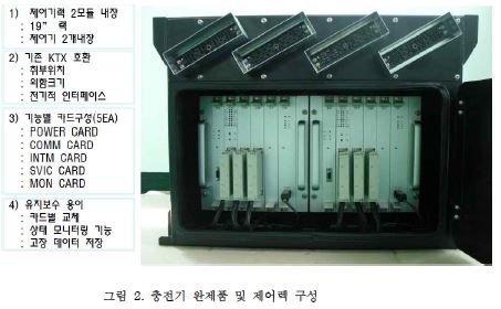KTX 동력차 충전기 배터리 제어랙