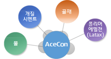AceCon 교면포장(초속경)