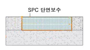 자가 피막 형성 콘크리트 공법 (SPC 공법)