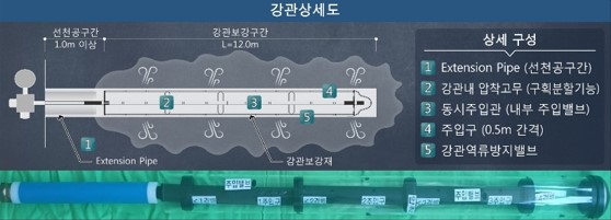 제품 이미지1