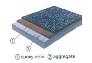 에폭시 박층 포장(JI-ECO)