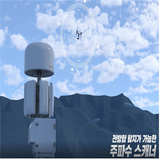 드론 및 조종기의 위치를 추적하여 드론의 위협에 실시간으로 대응하는 드론 탐지 주파수 스캐너