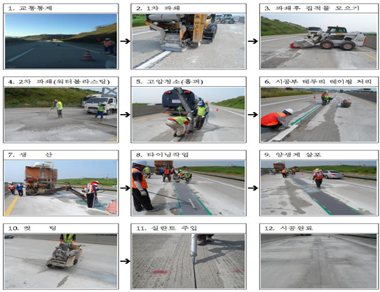 HDCon 콘크리트 포장보수 (부분단면보수)