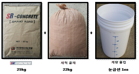 SR-CONCRETE를 이용한 콘크리트포장 보수·보강 공법