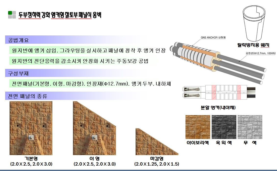 두부정착력 강화 앵커형 절토부 패널식 옹벽