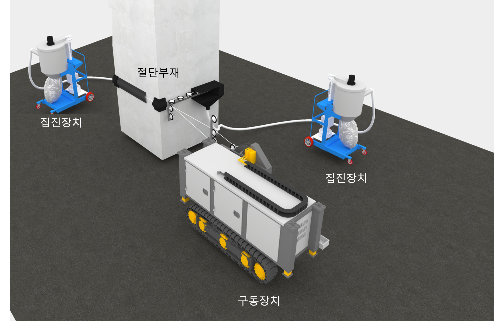 냉각수단이 필요 없는 콘크리트구조물의 건식절단공법(E.D.C.S)