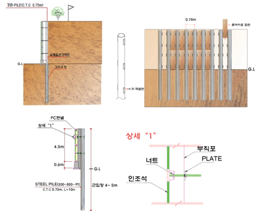 SBS자립식 패널 옹벽