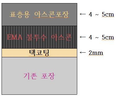 제품 이미지1