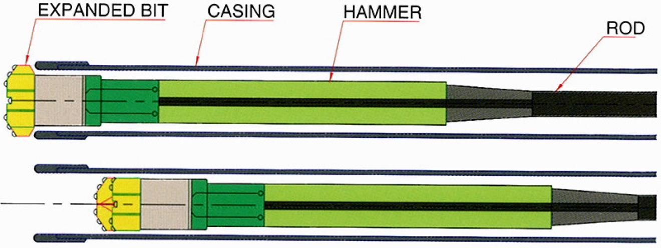 직천공 SGM 강관보강 그라우팅