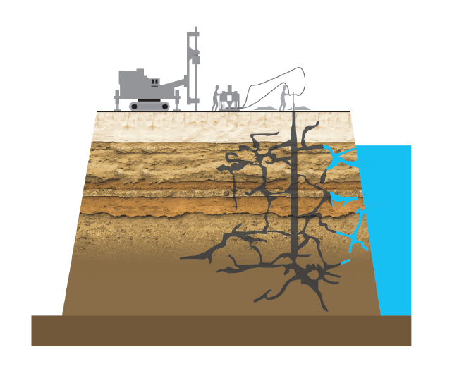 친환경 그라우트 조성물과 이를 이용한 그라우트 시공공법(GR공법)