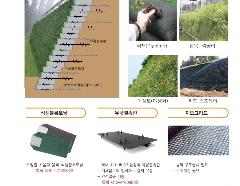 친환경적이고 구조적 안정성이 우수한 씨앗 내장형 식생토낭블록 시공 기술