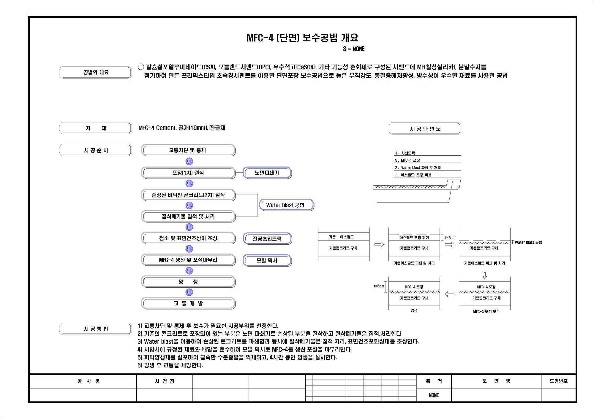 도로포장용초속경콘크리트조성물및이를이용한도로보수공법(MFC-4)