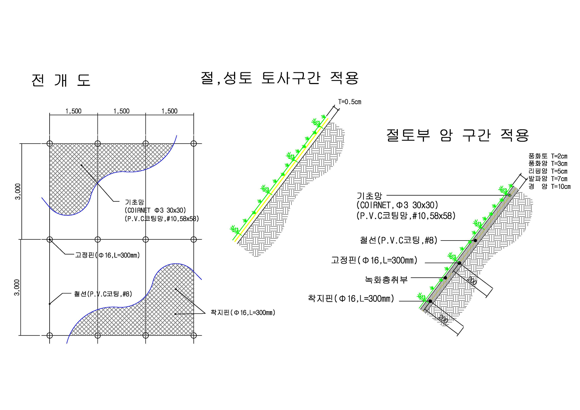 토양균 사면 녹화 공법