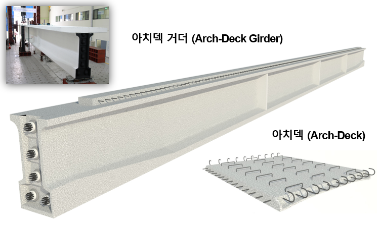 장지간 바닥판 아치데크(Arch Deck)와 상부 돌출플랜지를 적용한 저형고 PSC 거더교(Arch Deck Girder)