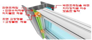 전면 방음판 교체가 용이한 공법