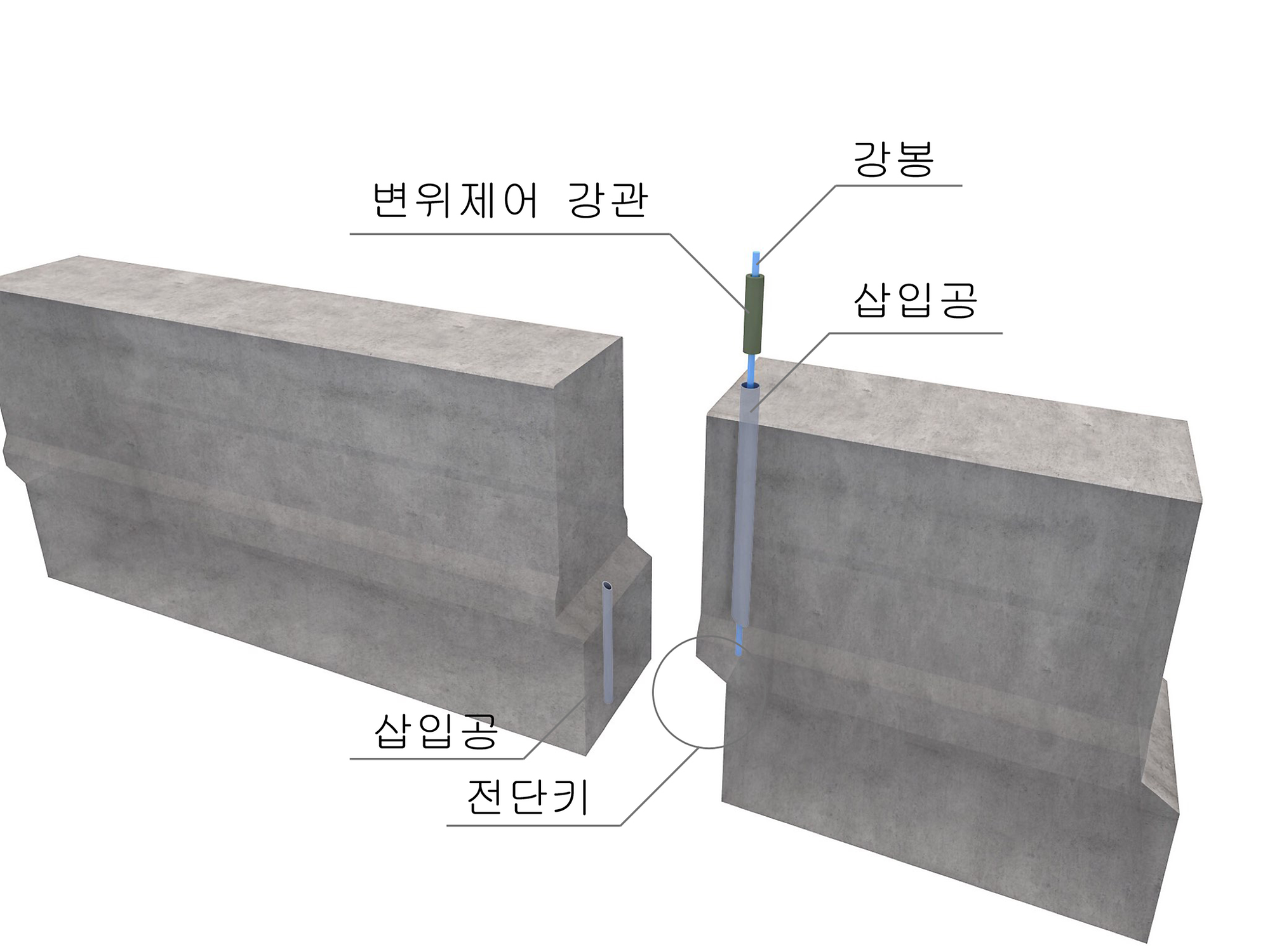 강봉 연결 접합구조를 적용한 PC방음벽 기초