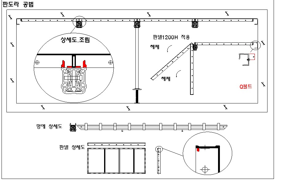 거치돌기가 구비된 슬라브 판넬 지지장치(판도라 공법)