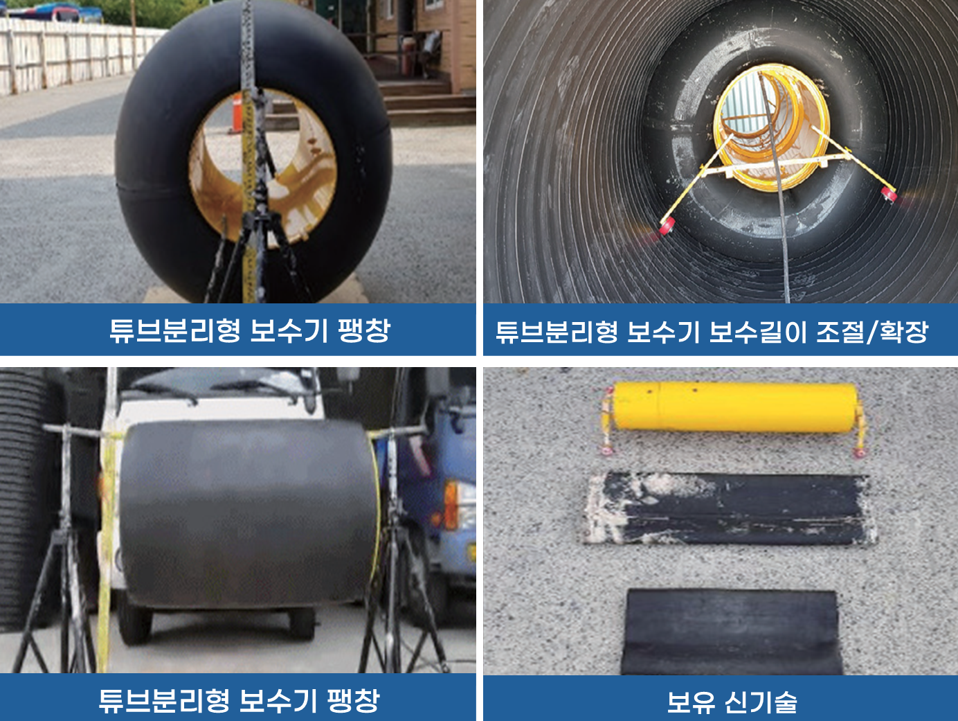 튜브 분리형 보수장치를 이용한 하수관거 비굴착 부분보수기술