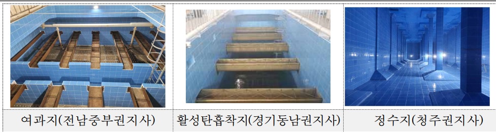 (등록기술) 콘크리트 수처리구조물의 내부보호장치 및 이의 내부보호공법